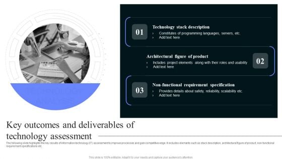 Key Outcomes And Deliverables Of Technology Assessment Ideas PDF Key Outcomes And Deliverables Of Technology Assessment Ideas PDF