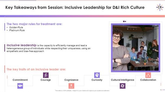 Key Outcomes From Session On Inclusive Leadership Training Ppt Key Outcomes From Session On Inclusive Leadership Training Ppt