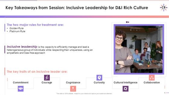 Key Outcomes From Session On Inclusive Leadership Training Ppt