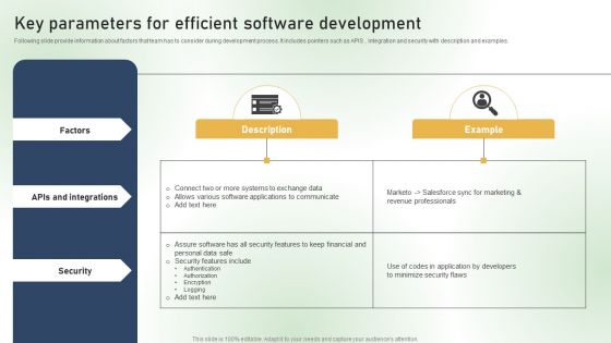 Key Parameters For Efficient Software Development Ppt PowerPoint Presentation File Portfolio PDF
