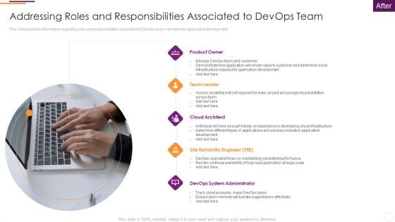 Key Parameters To Establish Overall Devops Value IT Addressing Roles And Responsibilities Associated To Devops Team Ideas PDF Key Parameters To Establish Overall Devops Value IT Addressing Roles And Responsibilities Associated To Devops Team Ideas PDF