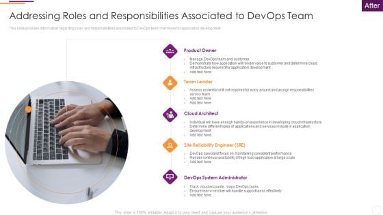 Key Parameters To Establish Overall Devops Value IT Addressing Roles And Responsibilities Associated To Devops Team Ideas PDF