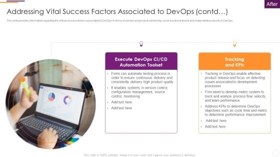 Key Parameters To Establish Overall Devops Value IT Addressing Vital Success Factors Associated To Devops Contd Mockup PDF