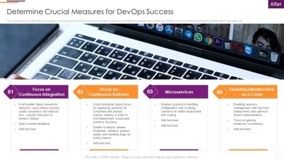 Key Parameters To Establish Overall Devops Value IT Determine Crucial Measures For Devops Success Guidelines PDF