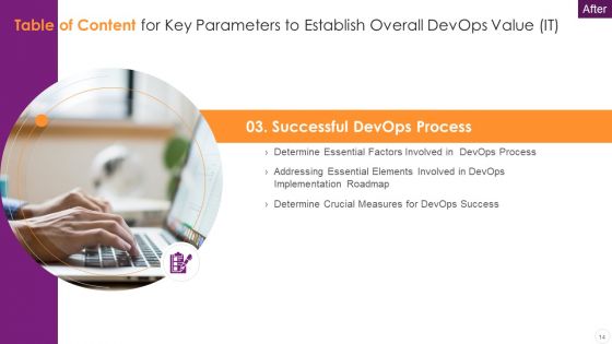 Key Parameters To Establish Overall Devops Value IT Ppt PowerPoint Presentation Complete Deck With Slides