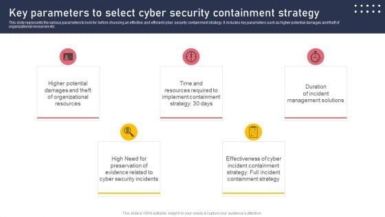 Key Parameters To Select Cyber Security Containment Strategy Guidelines PDF