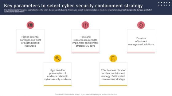 Key Parameters To Select Cyber Security Containment Strategy Guidelines PDF Key Parameters To Select Cyber Security Containment Strategy Guidelines PDF