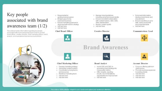 Key People Associated With Brand Awareness Team Ppt Icon Display PDF