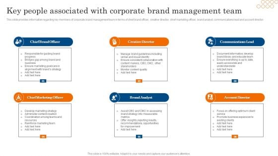 Key People Associated With Corporate Brand Management Team Ppt PowerPoint Presentation File Example File PDF