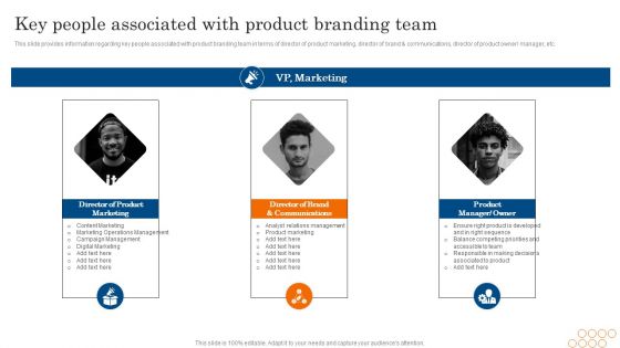 Key People Associated With Product Branding Team Ppt PowerPoint Presentation File Styles PDF