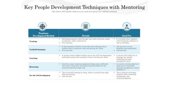 Key People Development Techniques With Mentoring Ppt PowerPoint Presentation Gallery Visual Aids PDF