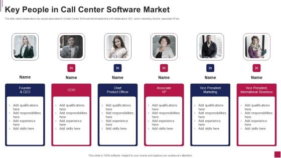 Key People In Call Center Software Market Topics PDF