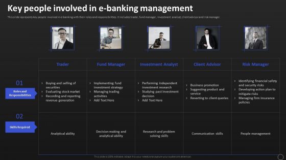 Key People Involved In E Banking Management Graphics PDF