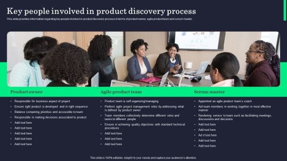 Key People Involved In Product Discovery Process Icons PDF