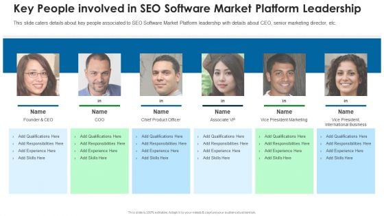Key People Involved In SEO Software Market Platform Leadership Introduction PDF