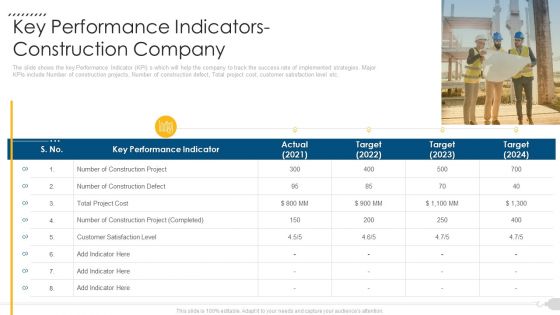 Key Performance Indicators Construction Company Icons PDF