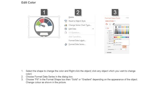 Key Performance Indicators Dashboard Powerpoint Themes Slide03