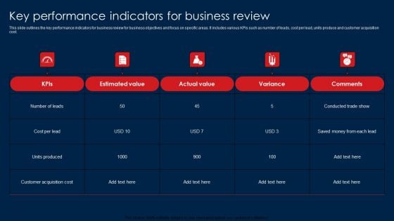 Key Performance Indicators For Business Review Mockup PDF