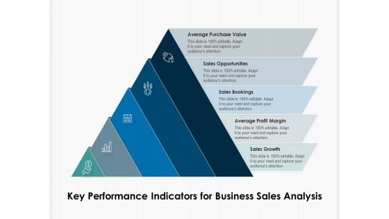 Key Performance Indicators For Business Sales Analysis Ppt PowerPoint Presentation Infographic Template Introduction PDF