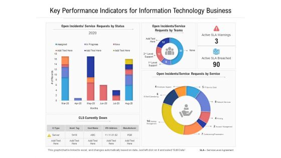Key Performance Indicators For Information Technology Business Ppt PowerPoint Presentation File Graphics Example PDF