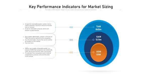 Key Performance Indicators For Market Sizing Ppt PowerPoint Presentation Visuals PDF