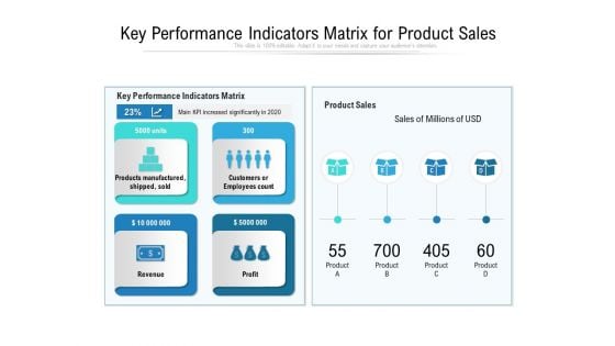 Key Performance Indicators Matrix For Product Sales Ppt PowerPoint Presentation File Clipart PDF