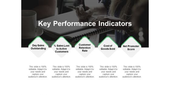 Key Performance Indicators Ppt PowerPoint Presentation Ideas Professional