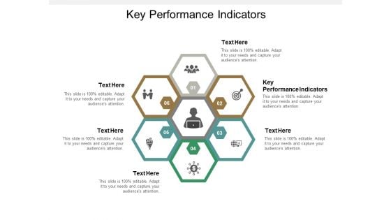 Key Performance Indicators Ppt PowerPoint Presentation Model Format Cpb