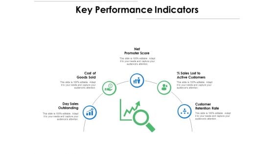 Key Performance Indicators Ppt PowerPoint Presentation Show Graphics Design Key Performance Indicators Ppt PowerPoint Presentation Show Graphics Design