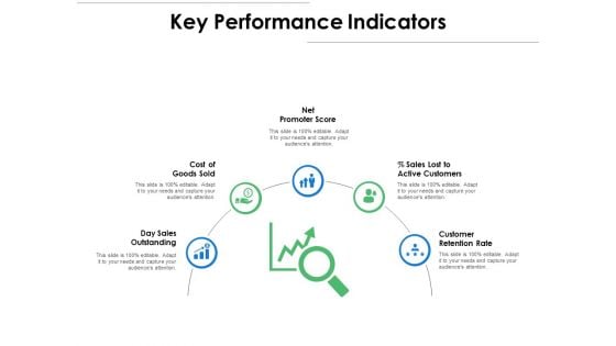 Key Performance Indicators Ppt PowerPoint Presentation Show Graphics Design