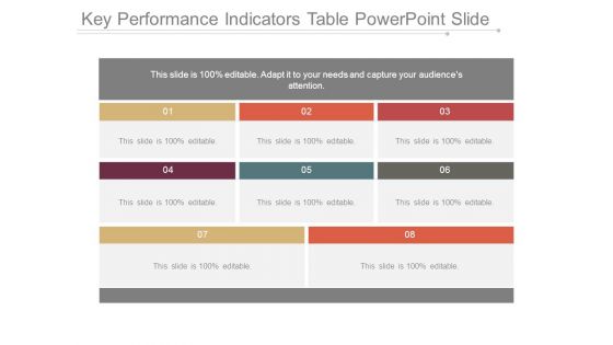 Key Performance Indicators Table Powerpoint Slide