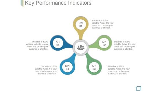 Key Performance Indicators Template 1 Ppt PowerPoint Presentation Background Designs