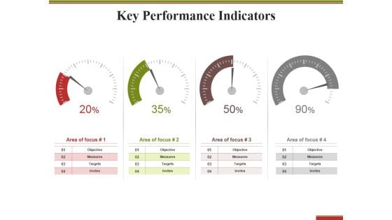 Key Performance Indicators Template 1 Ppt PowerPoint Presentation Pictures Templates