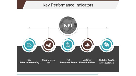 Key Performance Indicators Template 1 Ppt PowerPoint Presentation Portfolio Background Image