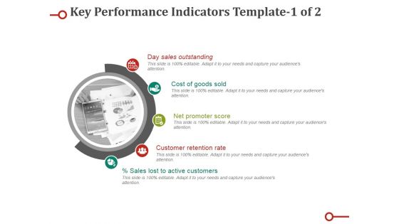 Key Performance Indicators Template Ppt PowerPoint Presentation Professional Diagrams