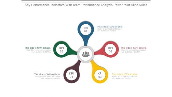 Key Performance Indicators With Team Performance Analysis Powerpoint Slide Rules