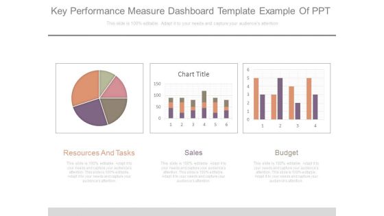 Key Performance Measure Dashboard Template Example Of Ppt