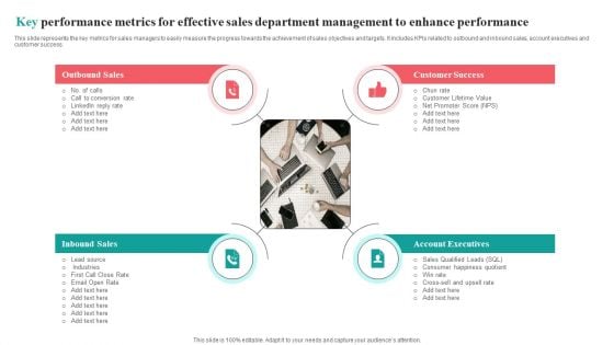 Key Performance Metrics For Effective Sales Department Management To Enhance Performance Introduction PDF Key Performance Metrics For Effective Sales Department Management To Enhance Performance Introduction PDF