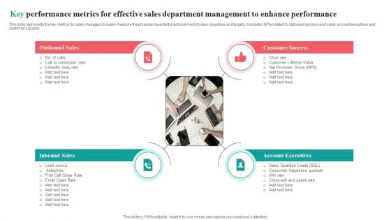 Key Performance Metrics For Effective Sales Department Management To Enhance Performance Introduction PDF