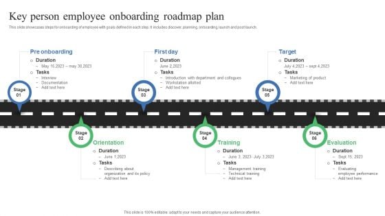 Key Person Employee Onboarding Roadmap Plan Professional PDF