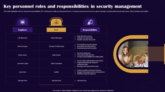 Key Personnel Roles And Responsibilities In Security Management Slides PDF