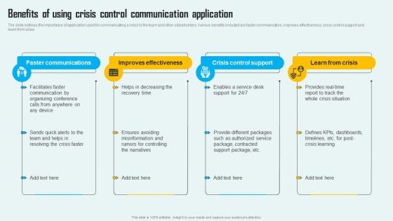 Key Phase Of Crisis Communication Management Plan Benefits Of Using Crisis Control Communication Diagrams PDF