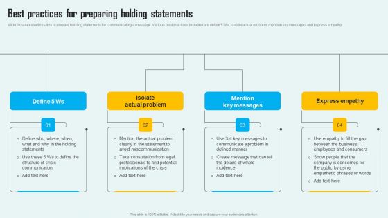 Key Phase Of Crisis Communication Management Plan Best Practices For Preparing Holding Statements Demonstration PDF