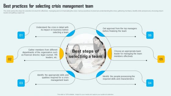 Key Phase Of Crisis Communication Management Plan Best Practices For Selecting Crisis Management Team Infographics PDF Key Phase Of Crisis Communication Management Plan Best Practices For Selecting Crisis Management Team Infographics PDF