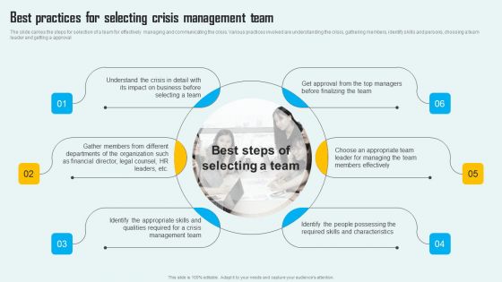 Key Phase Of Crisis Communication Management Plan Best Practices For Selecting Crisis Management Team Infographics PDF