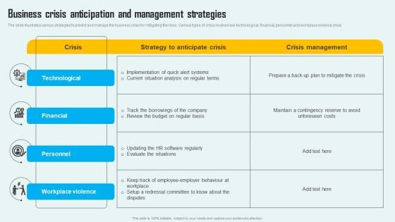 Key Phase Of Crisis Communication Management Plan Business Crisis Anticipation And Management Strategies Formats PDF