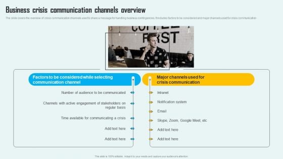 Key Phase Of Crisis Communication Management Plan Business Crisis Communication Channels Overview Topics PDF