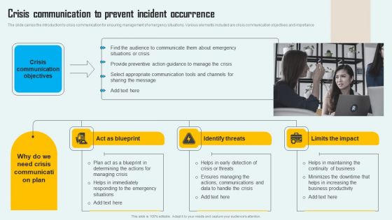 Key Phase Of Crisis Communication Management Plan Crisis Communication To Prevent Incident Occurrence Information PDF