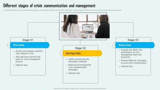 Key Phase Of Crisis Communication Management Plan Different Stages Of Crisis Communication Mockup PDF