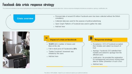 Key Phase Of Crisis Communication Management Plan Facebook Data Crisis Response Strategy Elements PDF